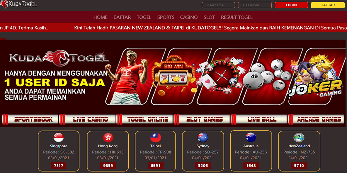 Why Casino Is The Ideal Location For Casino Players togel online